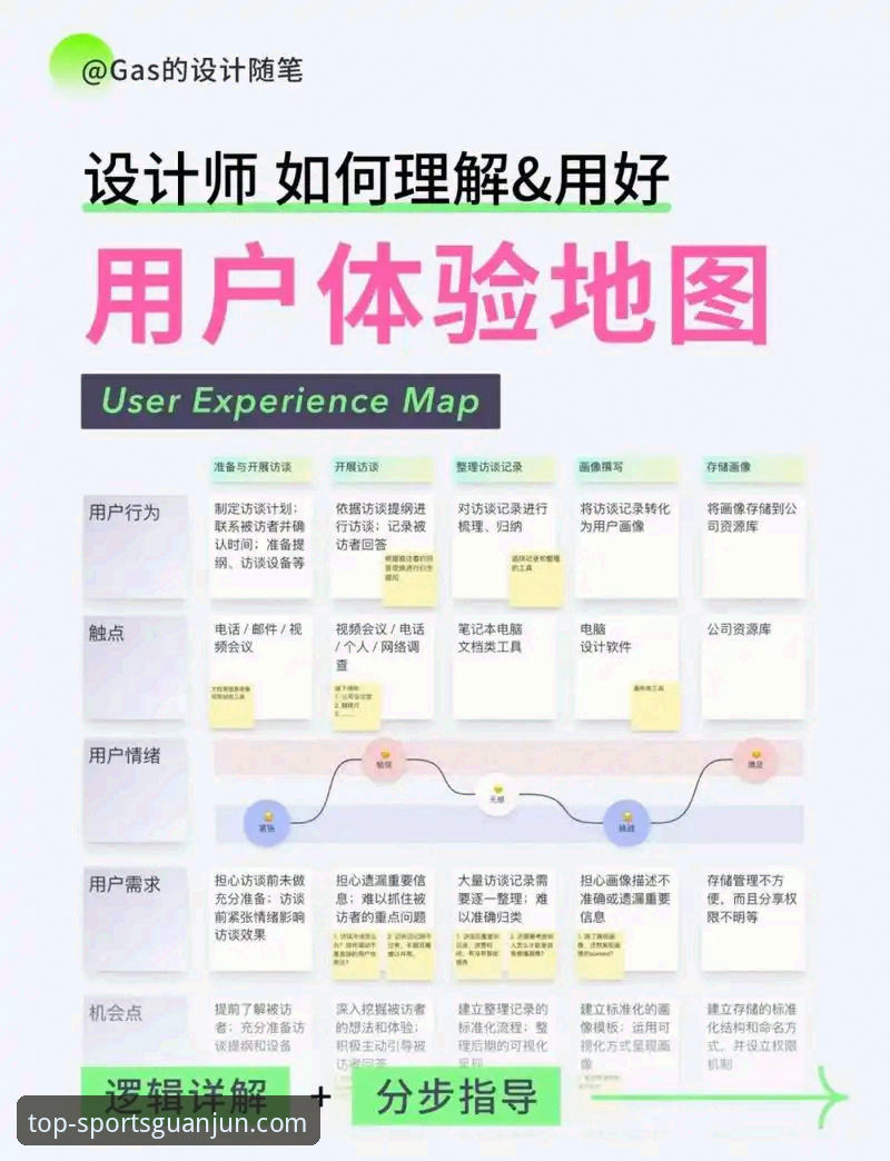 冠军体育登录 冠军体育登录系统深度分析:从技术架构到用户体验的全面解析